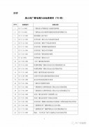 名單！廣電總局廢止76項廣播電視行業(yè)標(biāo)準(zhǔn)