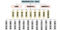 廣電人必讀！什么是工作室制？工作室能轉(zhuǎn)化為公司嗎？